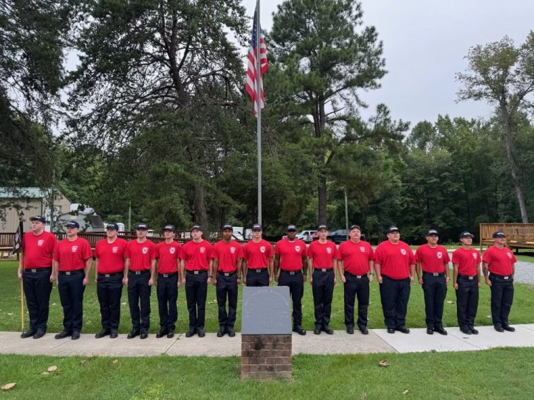 Recruit Academy 2025 - Students